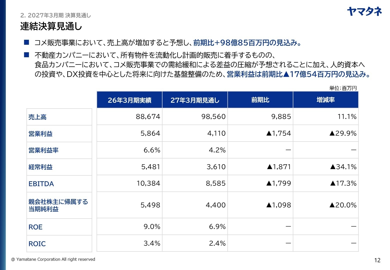 2027年3月期 連結決算見通し