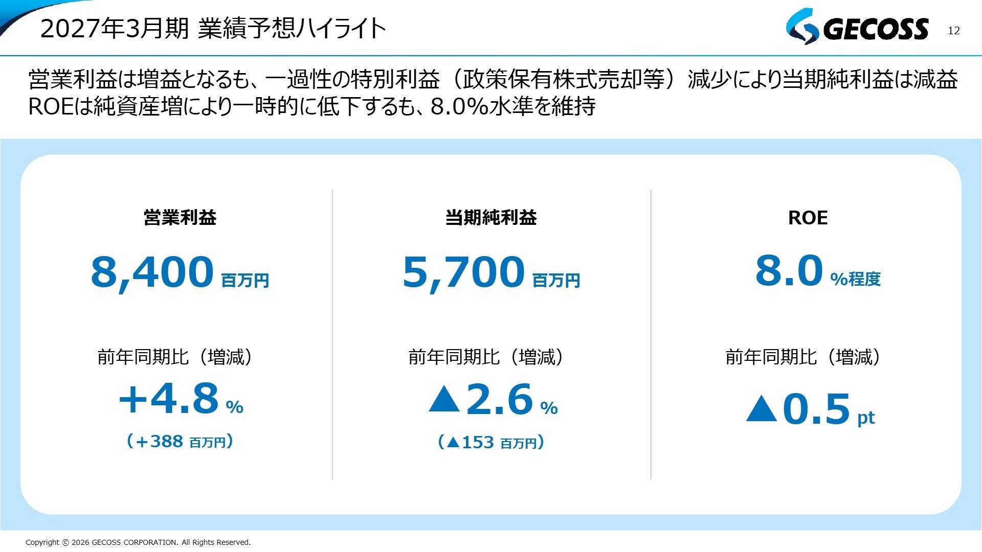 2027年3月期業績予想ハイライト