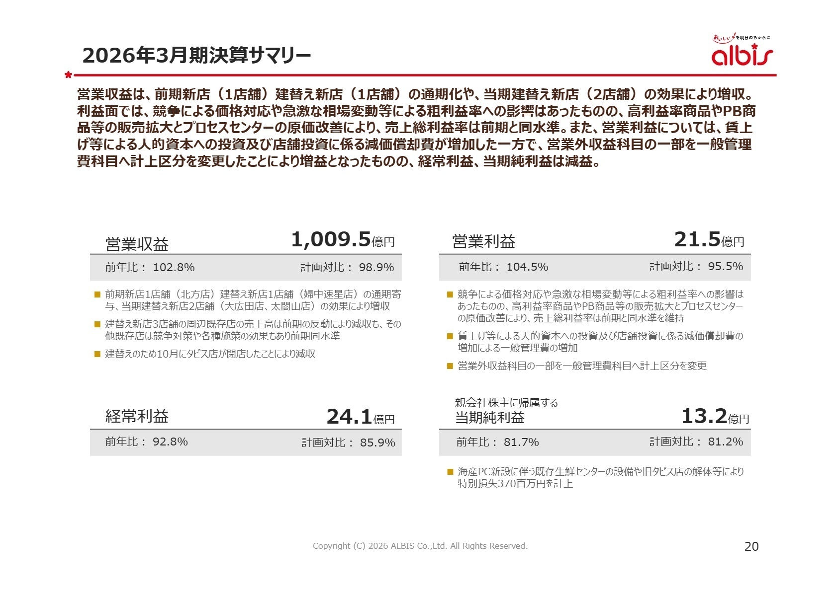 2026年3月期 決算サマリー