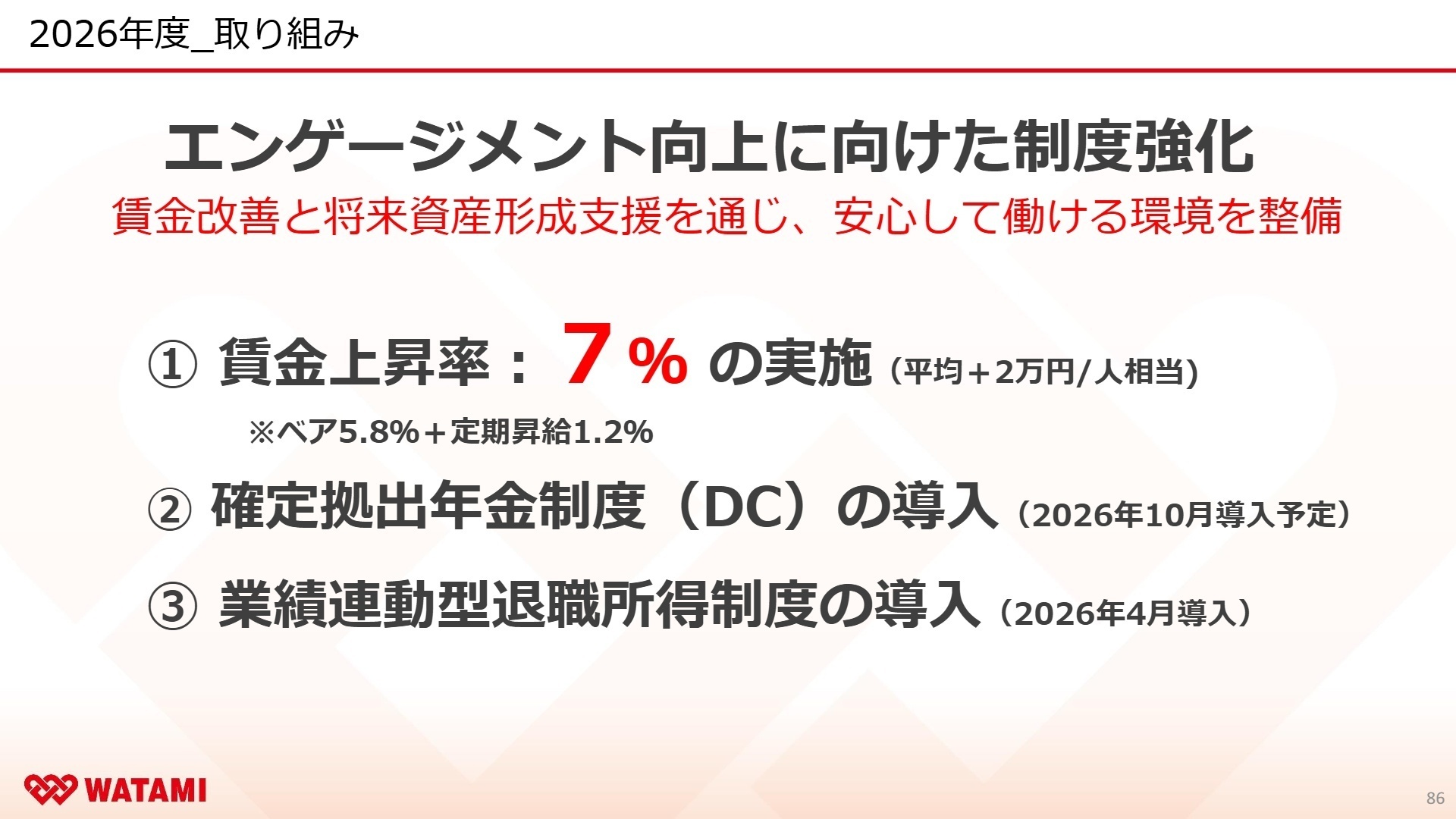 次期営業利益要因見通し