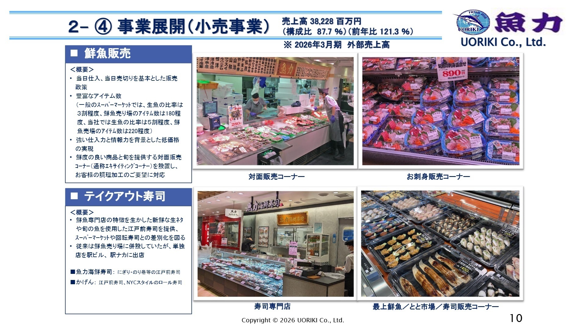事業展開（小売事業）