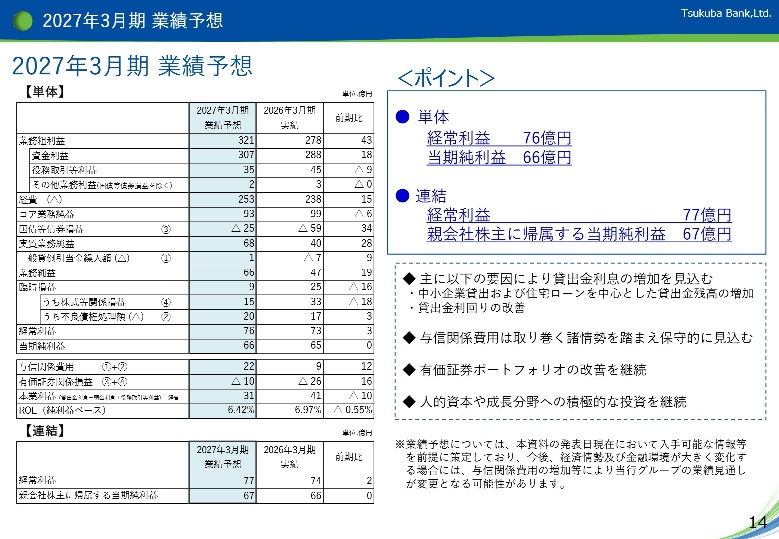 2027年3月期 業績予想
