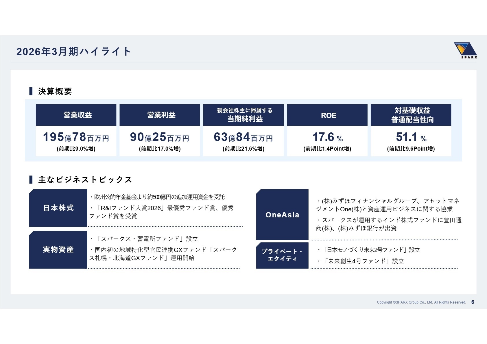 2026年3月期 決算概要