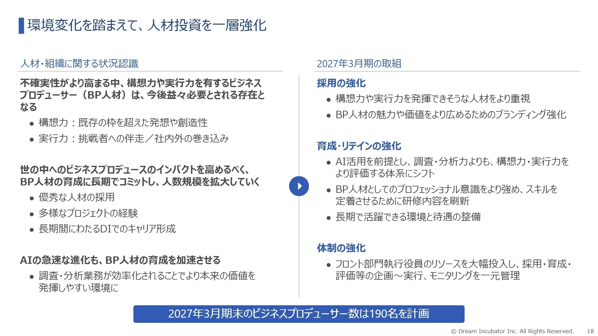 人材投資の強化方針