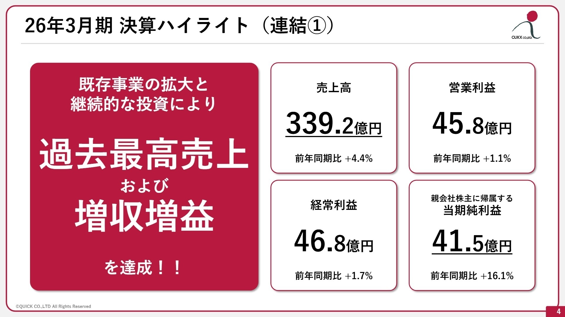 2026年3月期 連結決算ハイライト