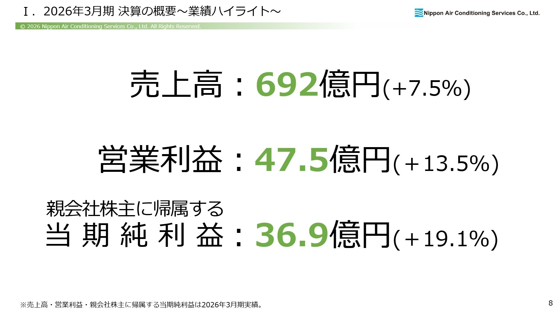2026年3月期 決算の概要〜業績ハイライト〜