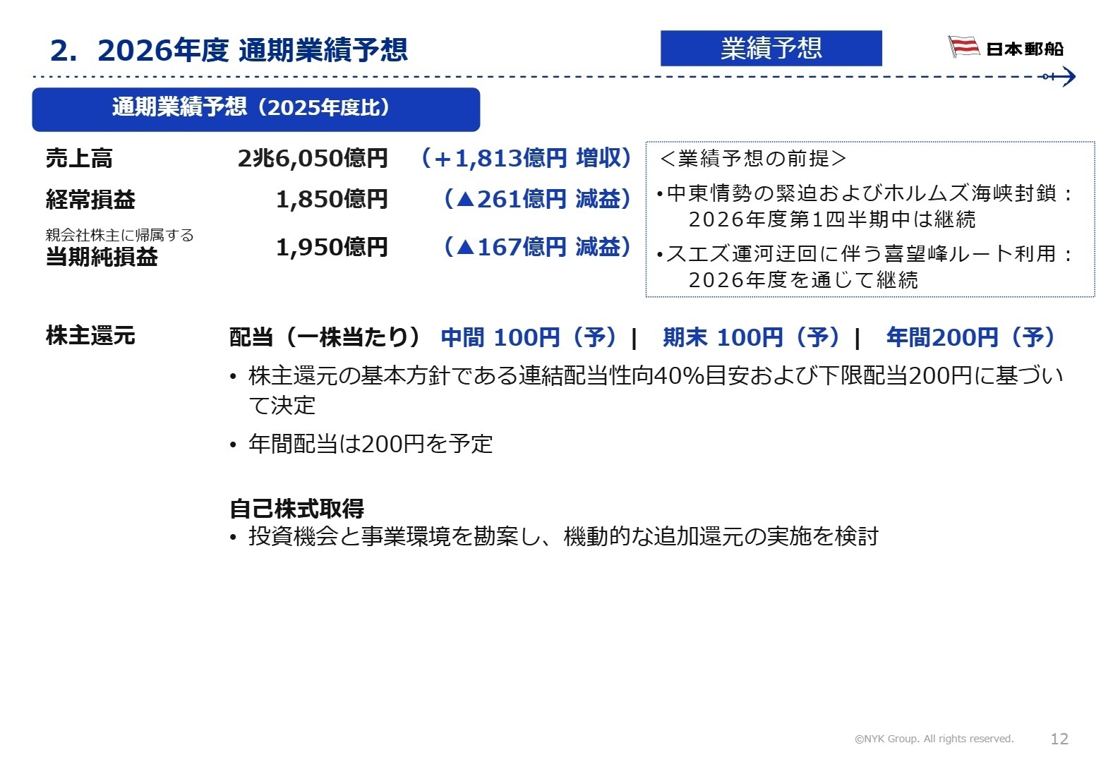 2026年度 通期業績予想