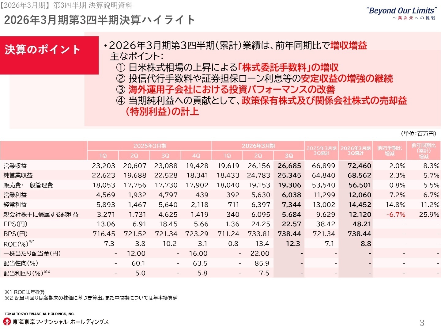 2026年3月期第3四半期決算ハイライト