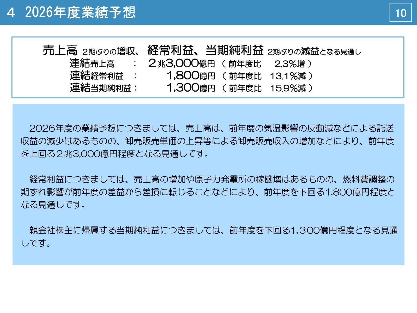2026年度 業績予想