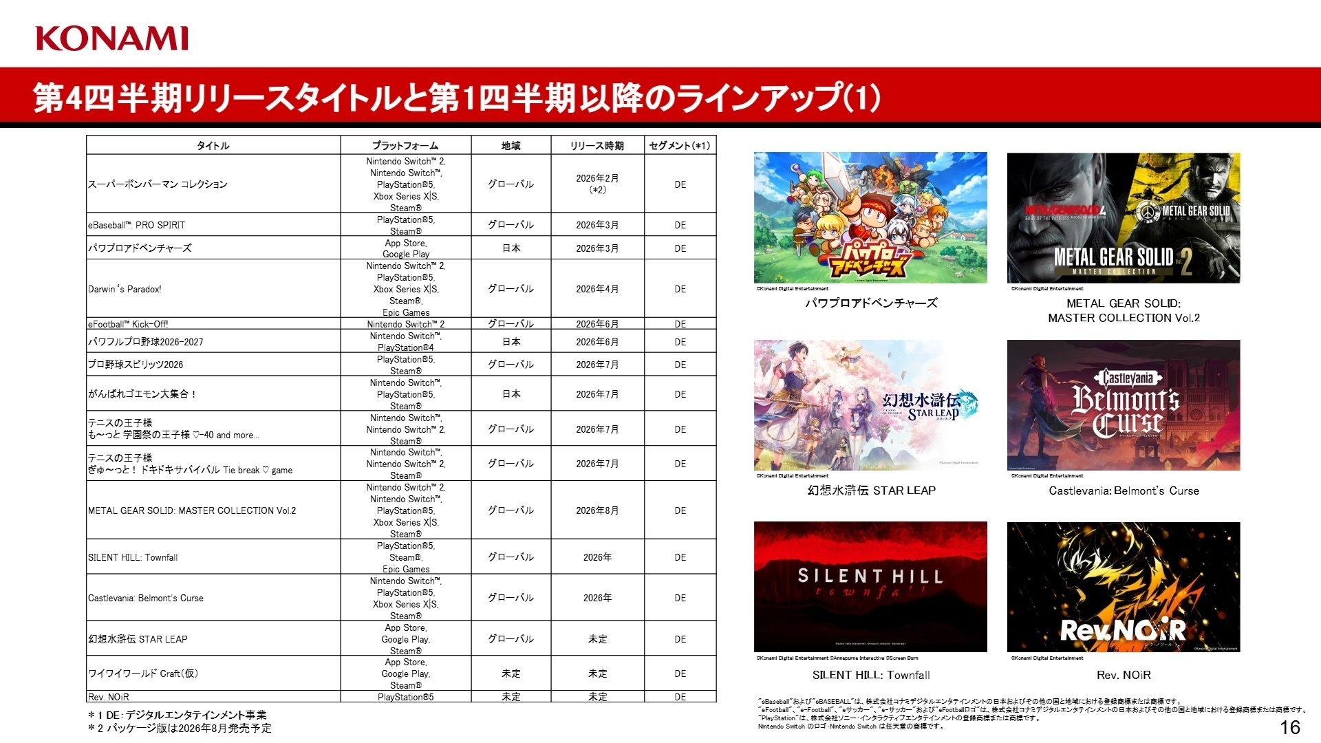 第4四半期以降のラインアップ