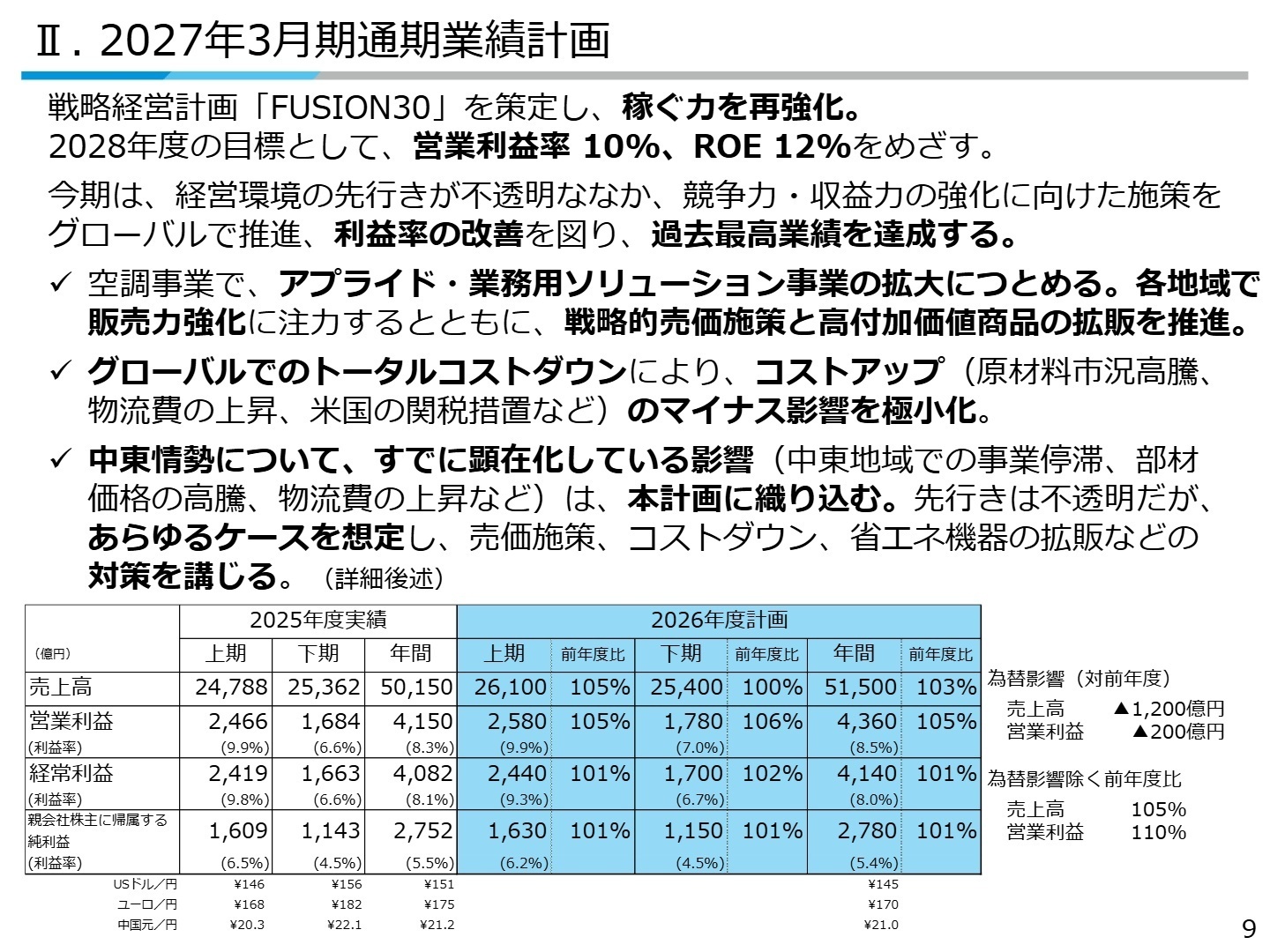 2027年3月期通期業績計画
