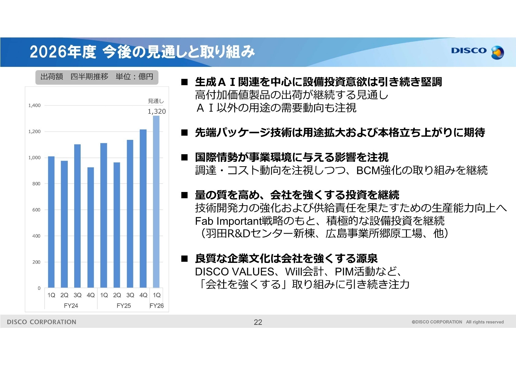 今後の見通しと取り組み