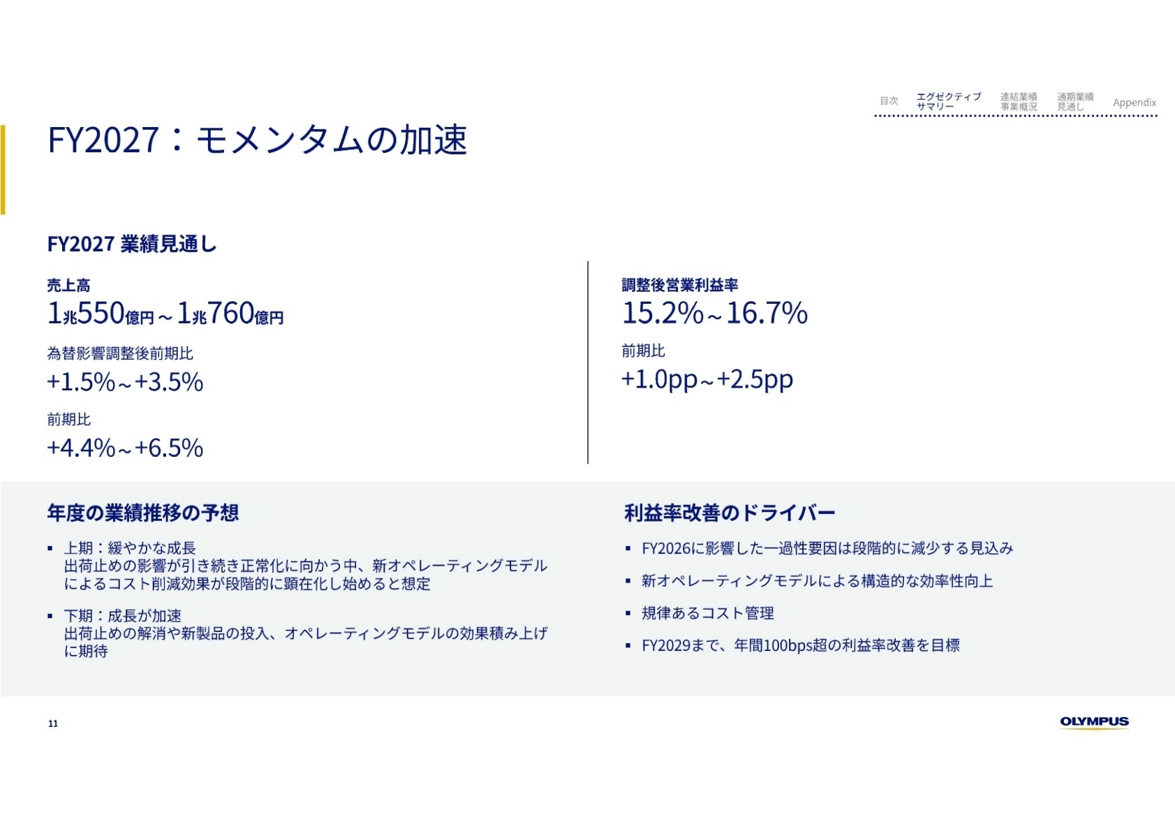 FY2027: モメンタムの加速