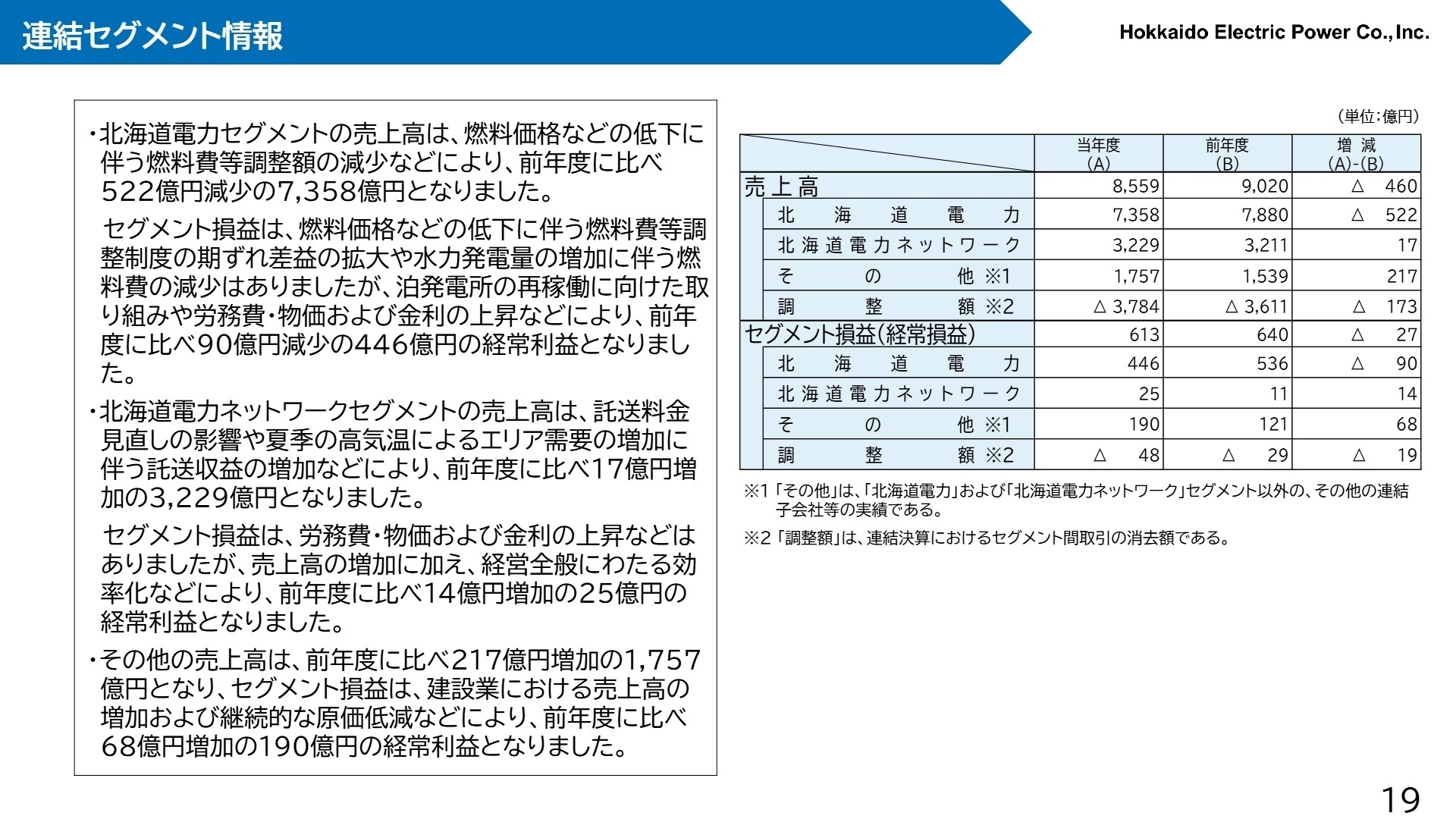 連結セグメント情報