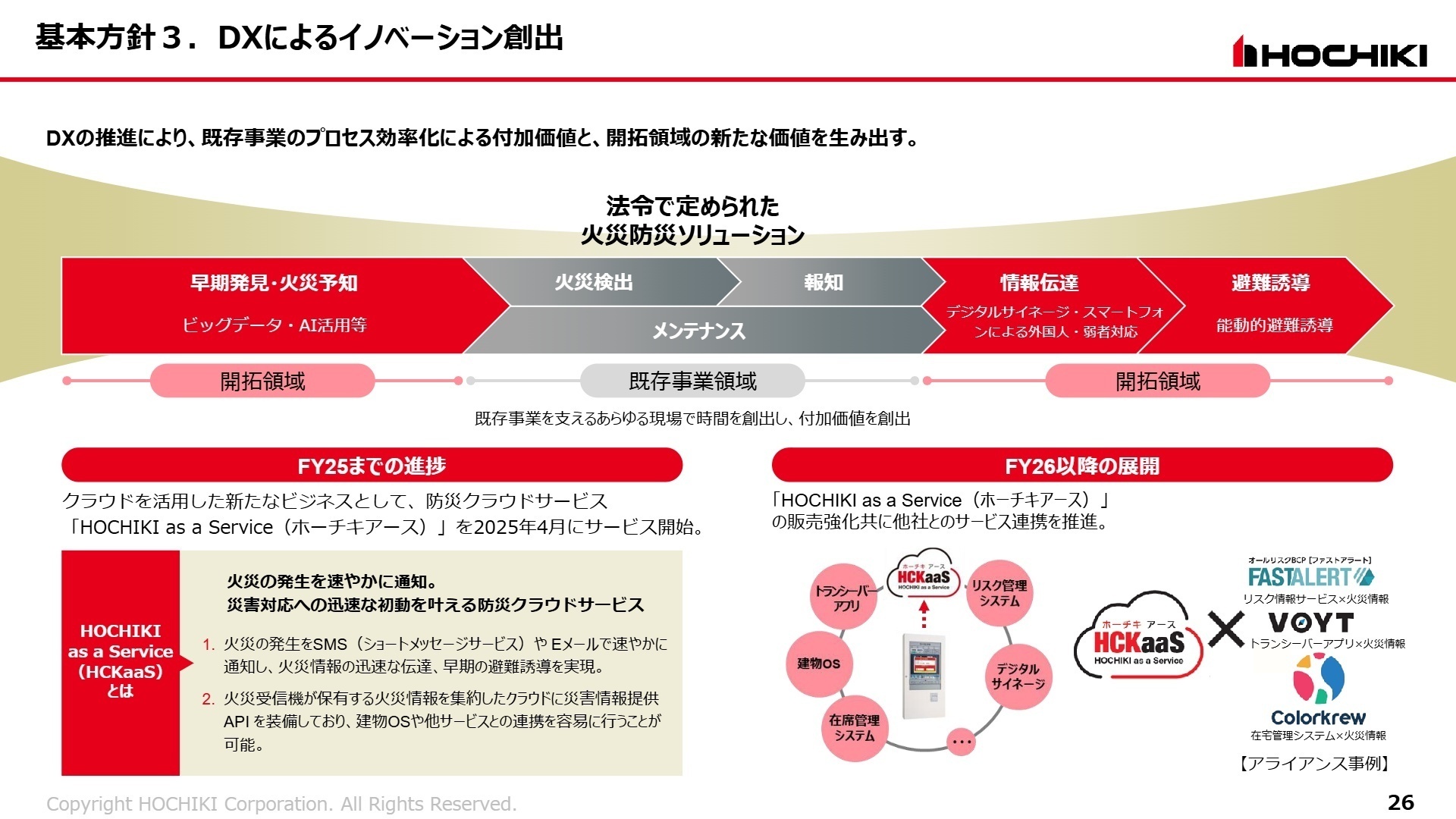 DXによるイノベーション創出