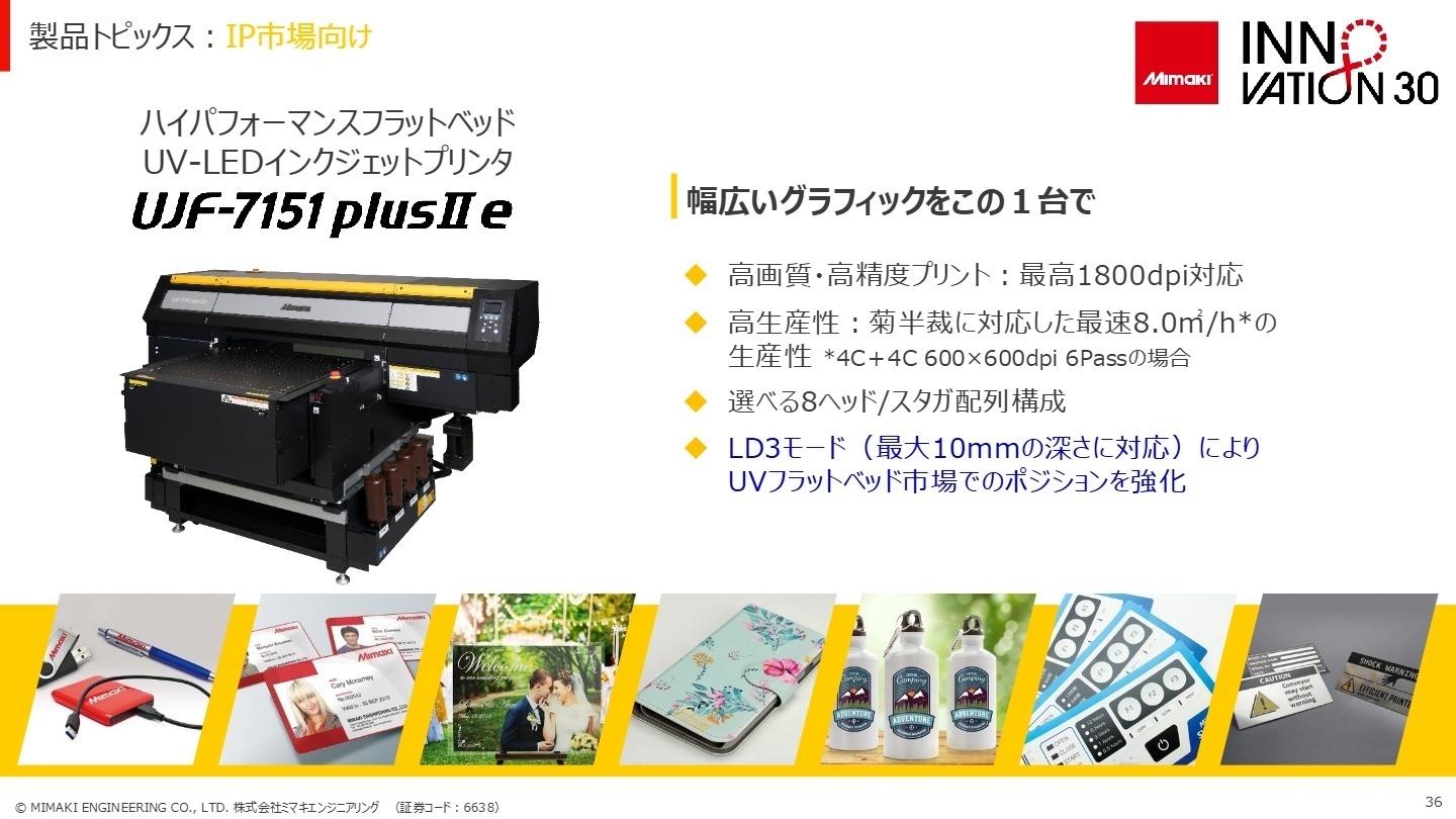 IP市場向け