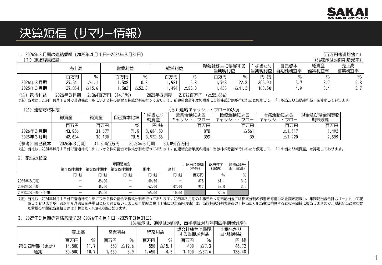 決算短信サマリー情報