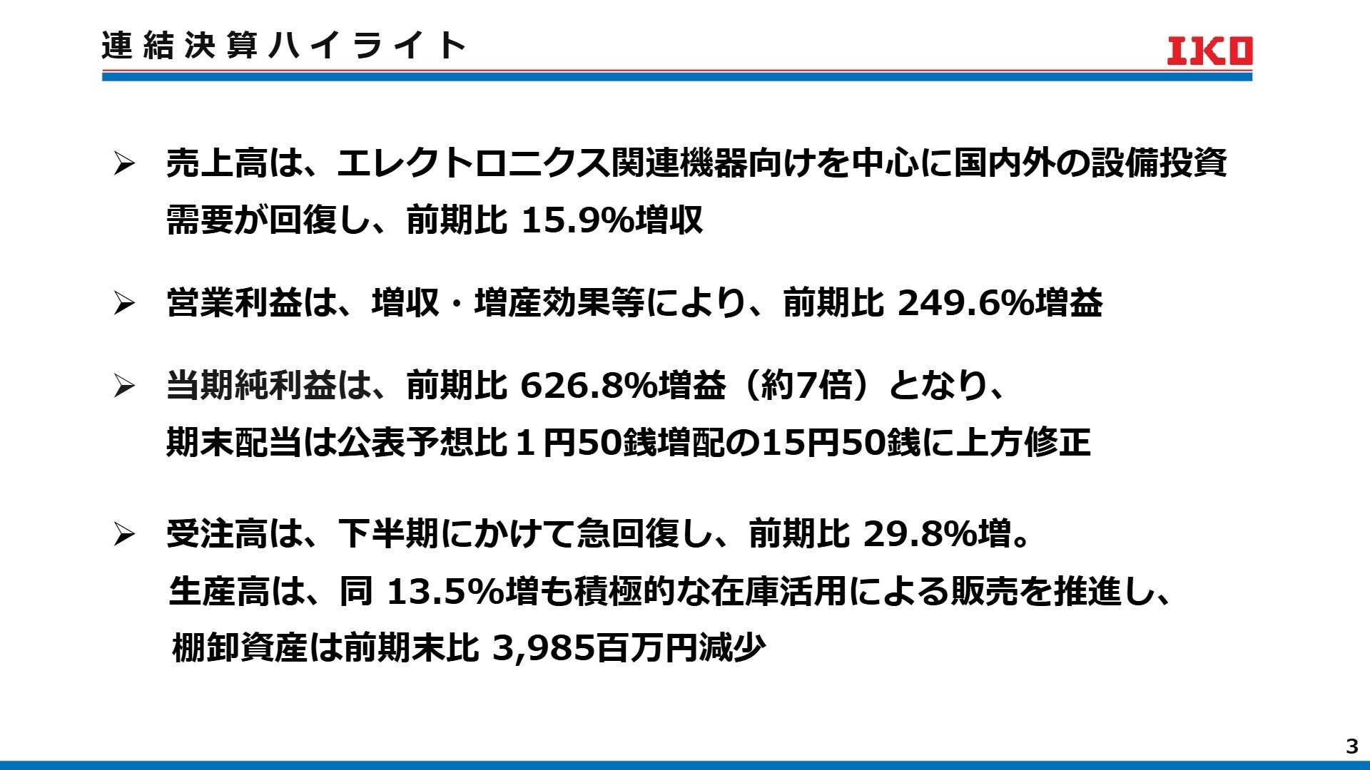 連結決算ハイライト