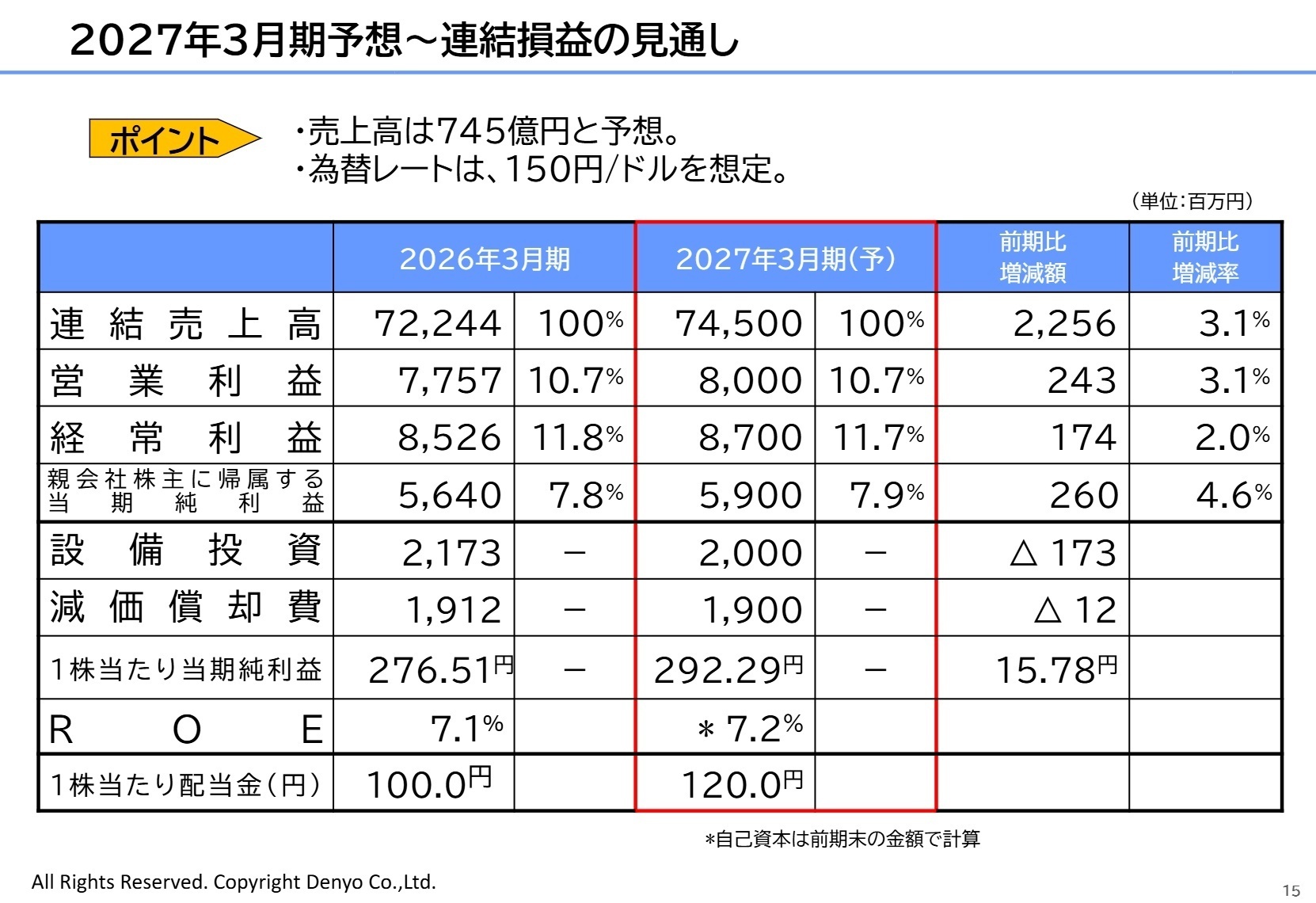 2027年3月期予想
