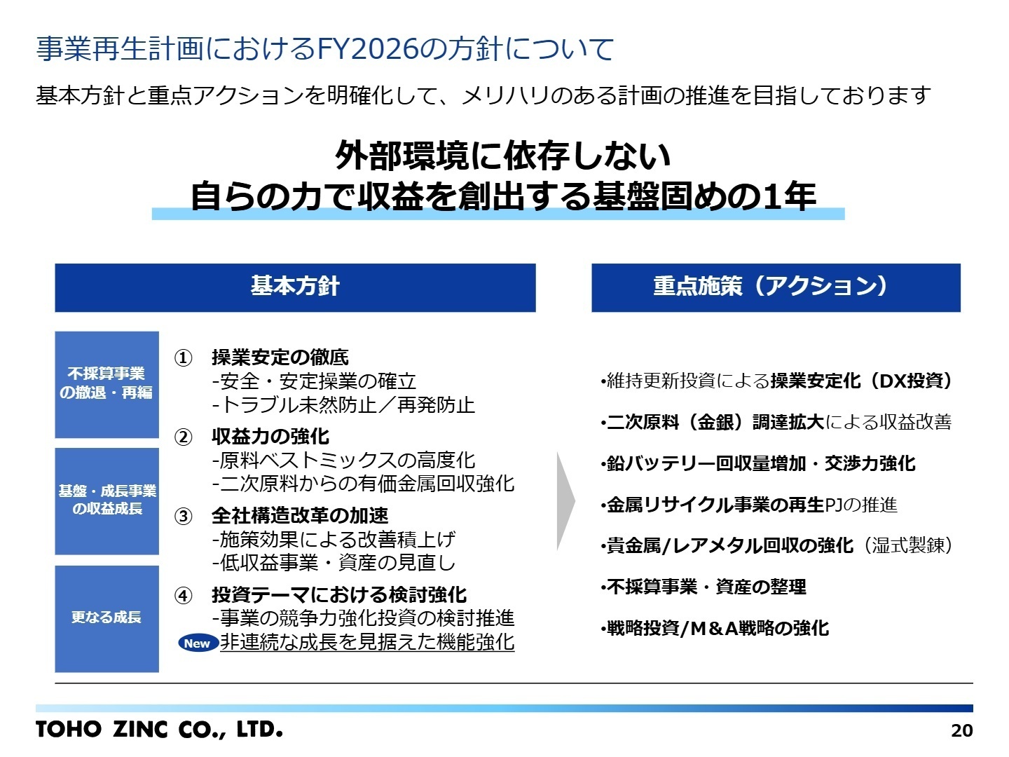 事業再生計画におけるFY2026の方針について