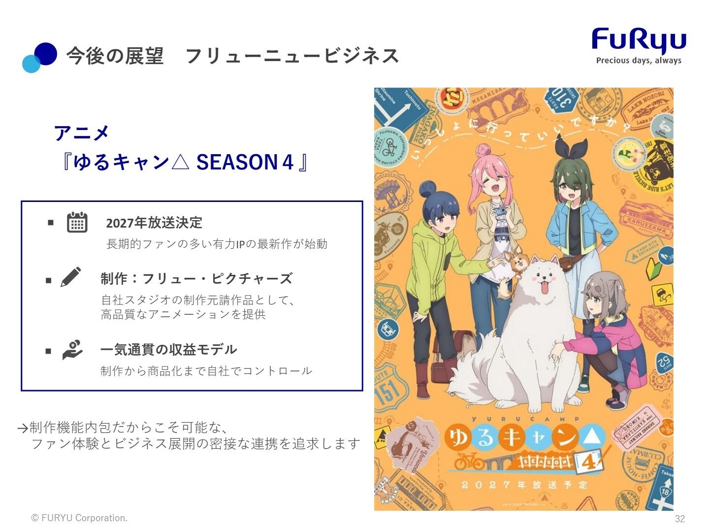 今後の展望 アニメ