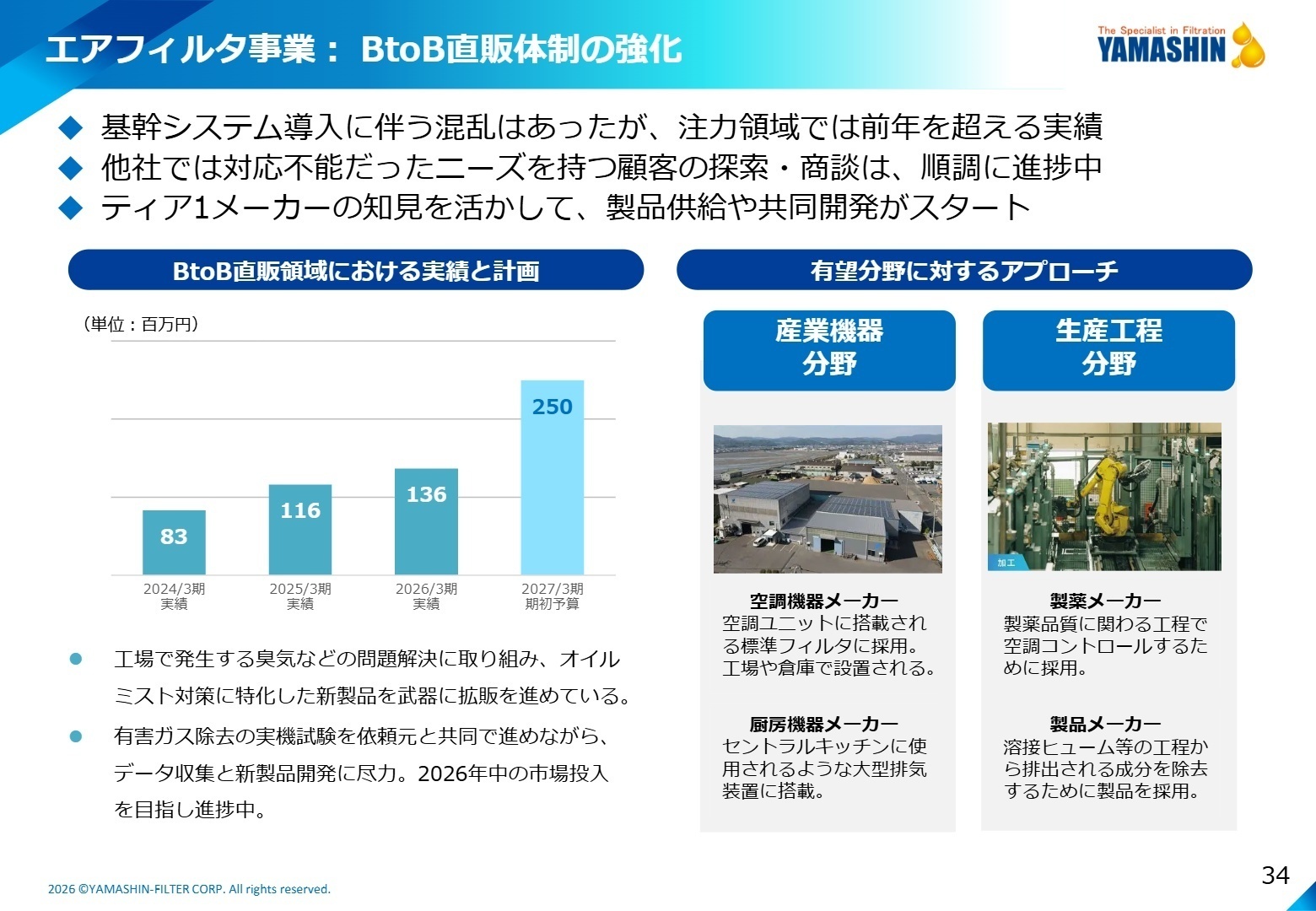 エアフィルタ事業: BtoB直販体制の強化