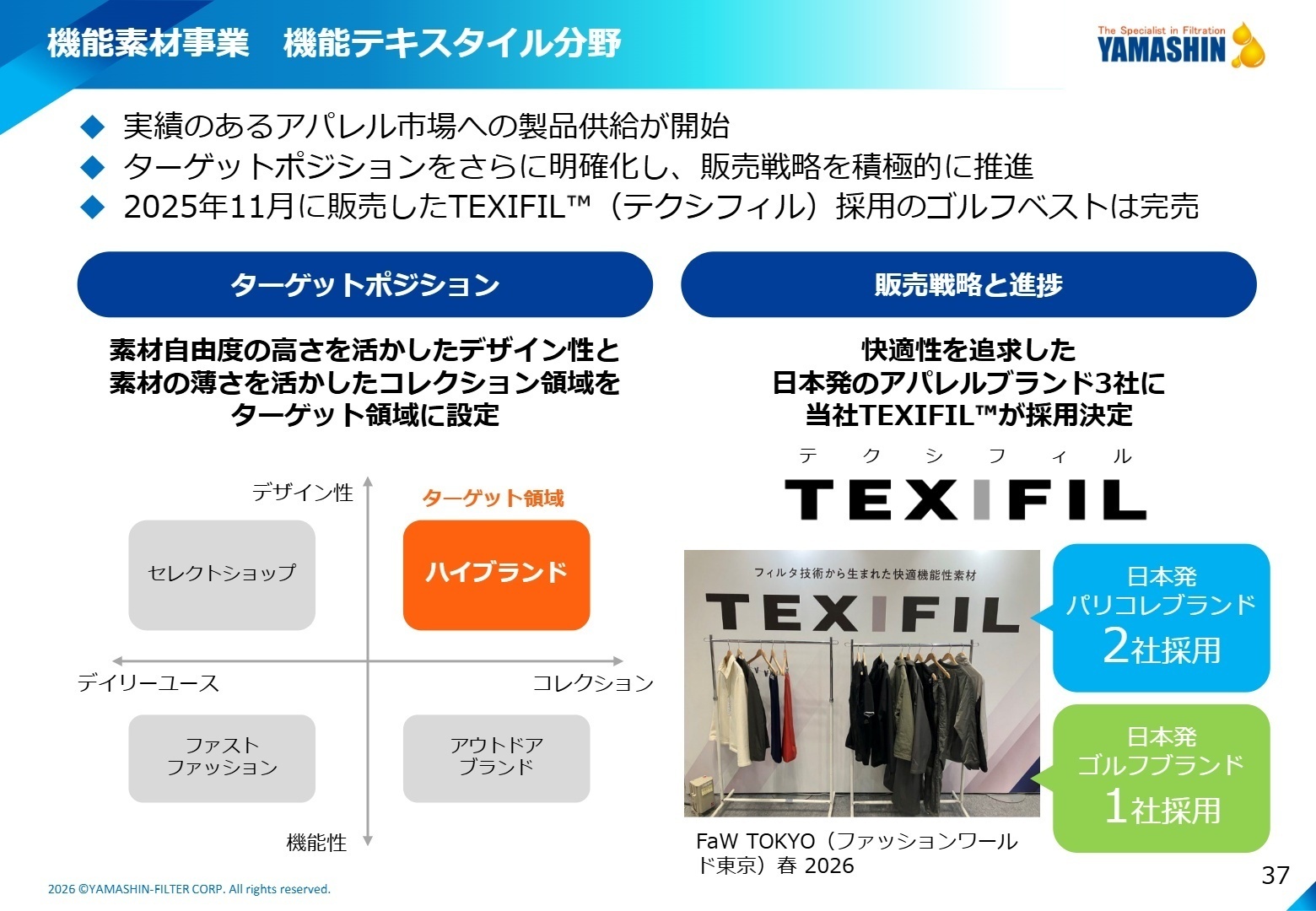 機能素材事業 機能テキスタイル分野