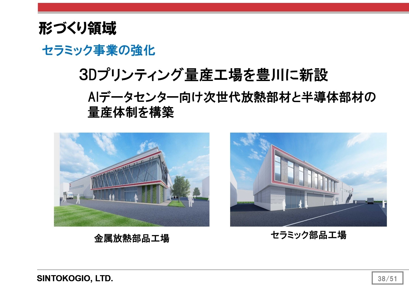 3Dプリンティング工場
