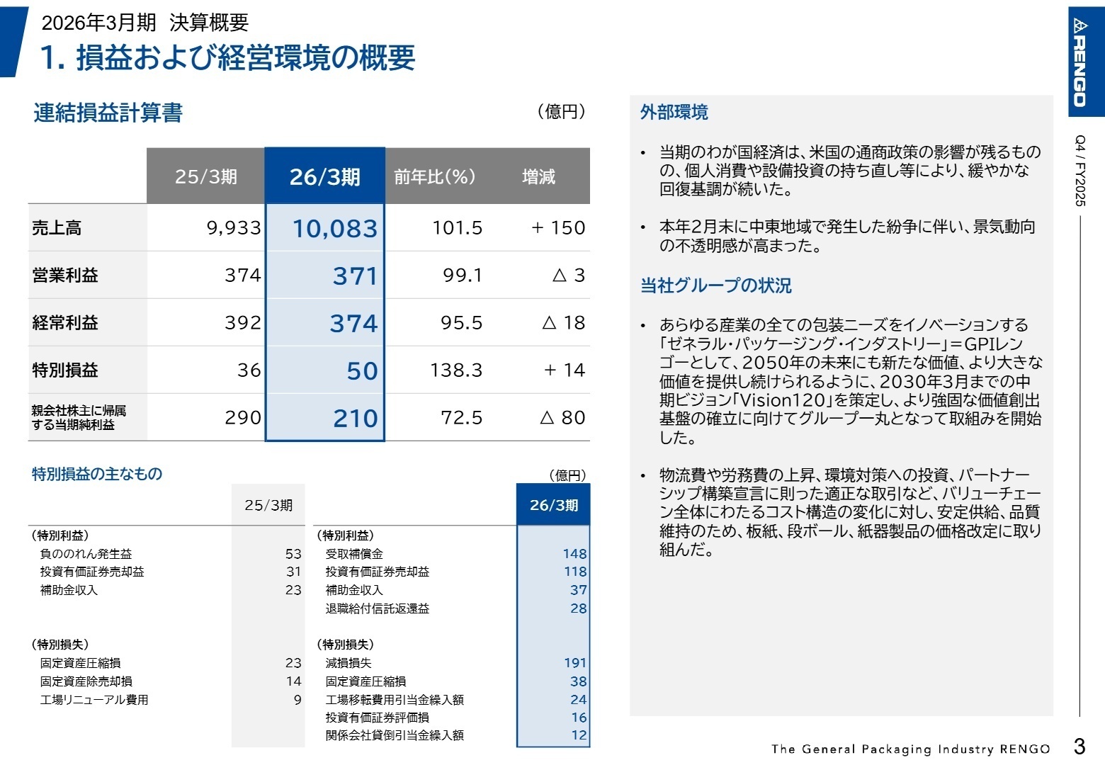 損益および経営環境の概要