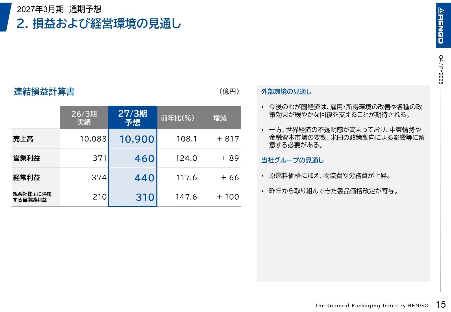 損益および経営環境の見通し