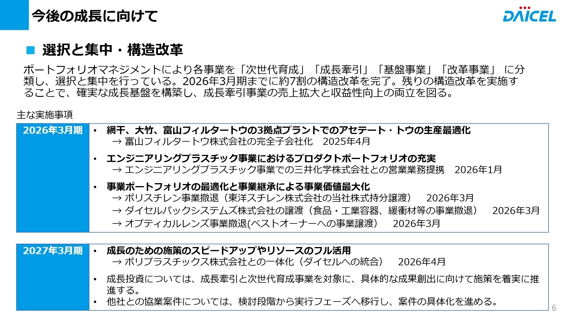 今後の成長に向けて 選択と集中・構造改革
