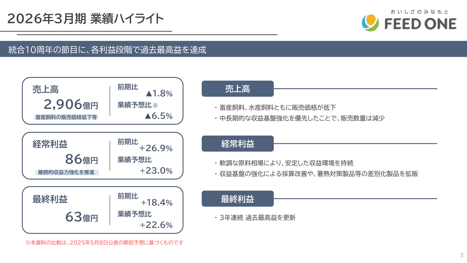 2026年3月期 業績ハイライト