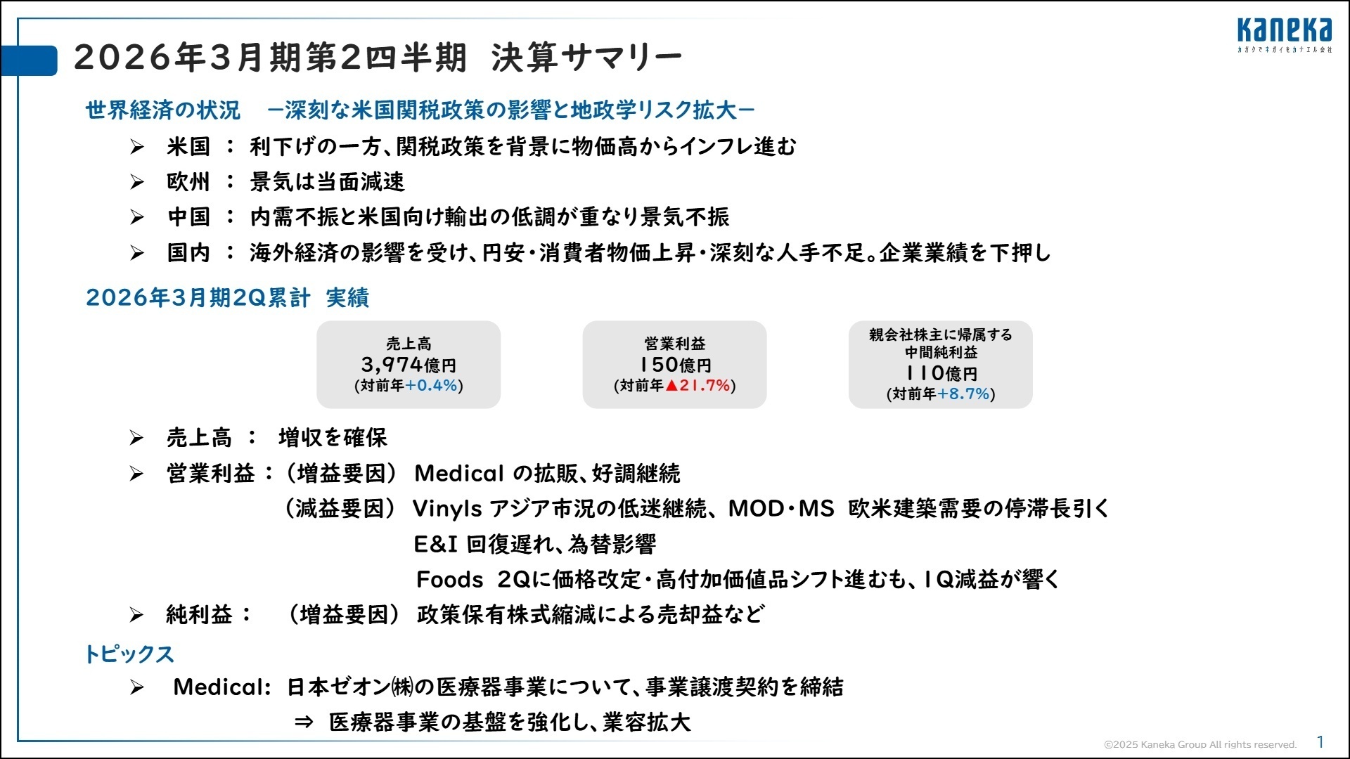 2026年3月期 第2四半期 決算サマリー
