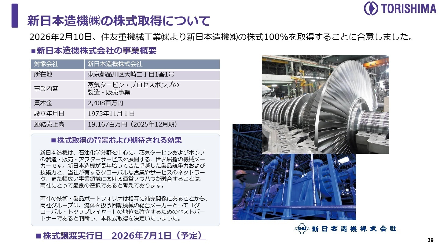 新日本造機(株)の株式取得について