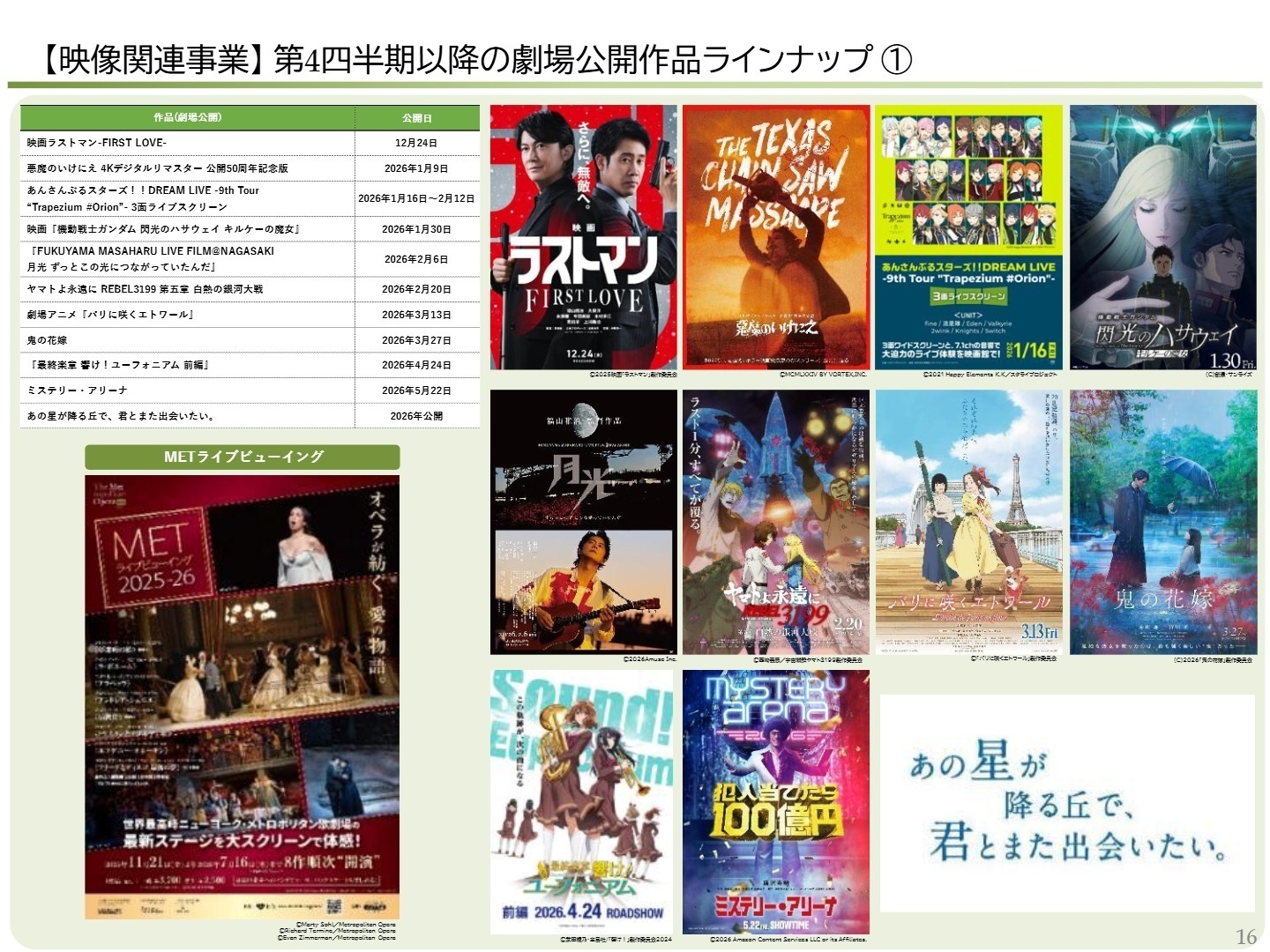 今後のラインナップ