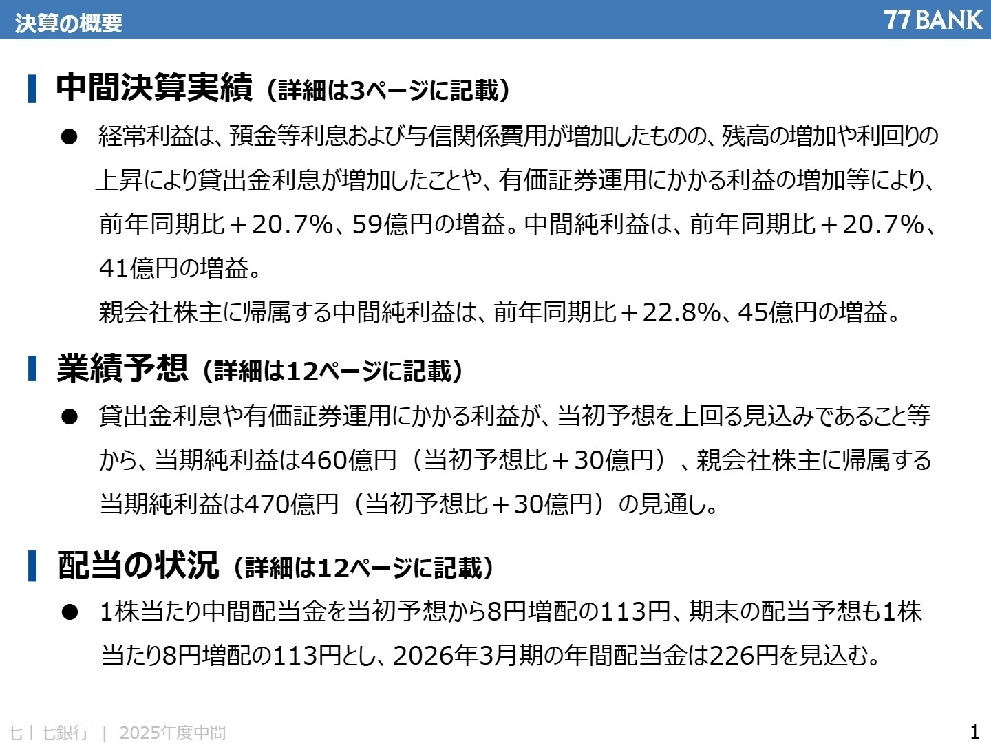 決算の概要