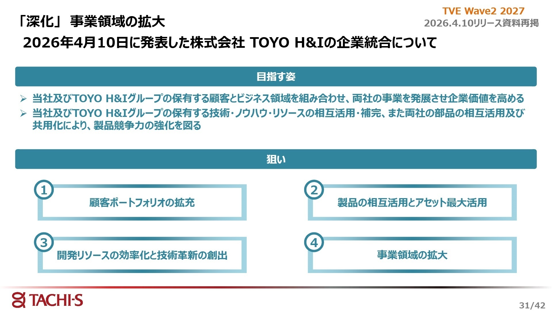 「深化」 事業領域の拡大 TOYO H&Iの企業統合について