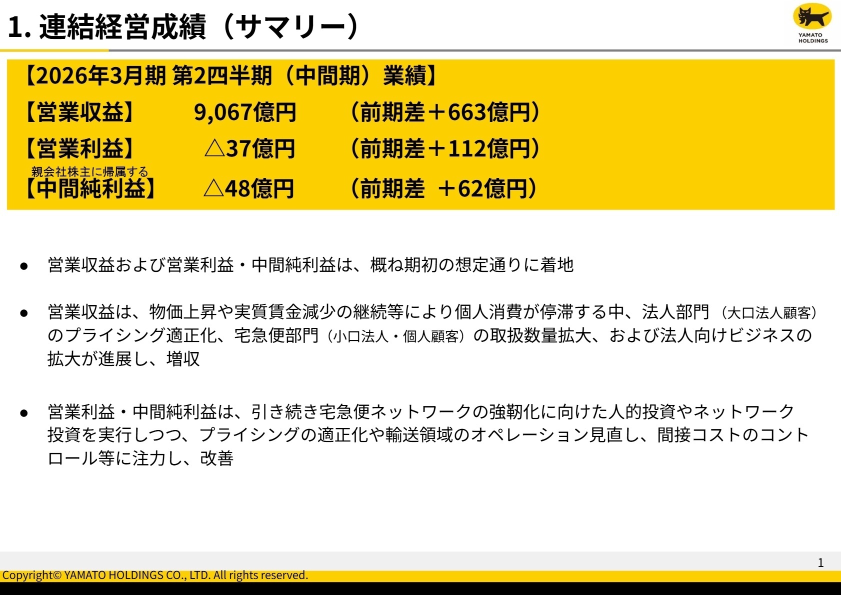 連結経営成績（サマリー）