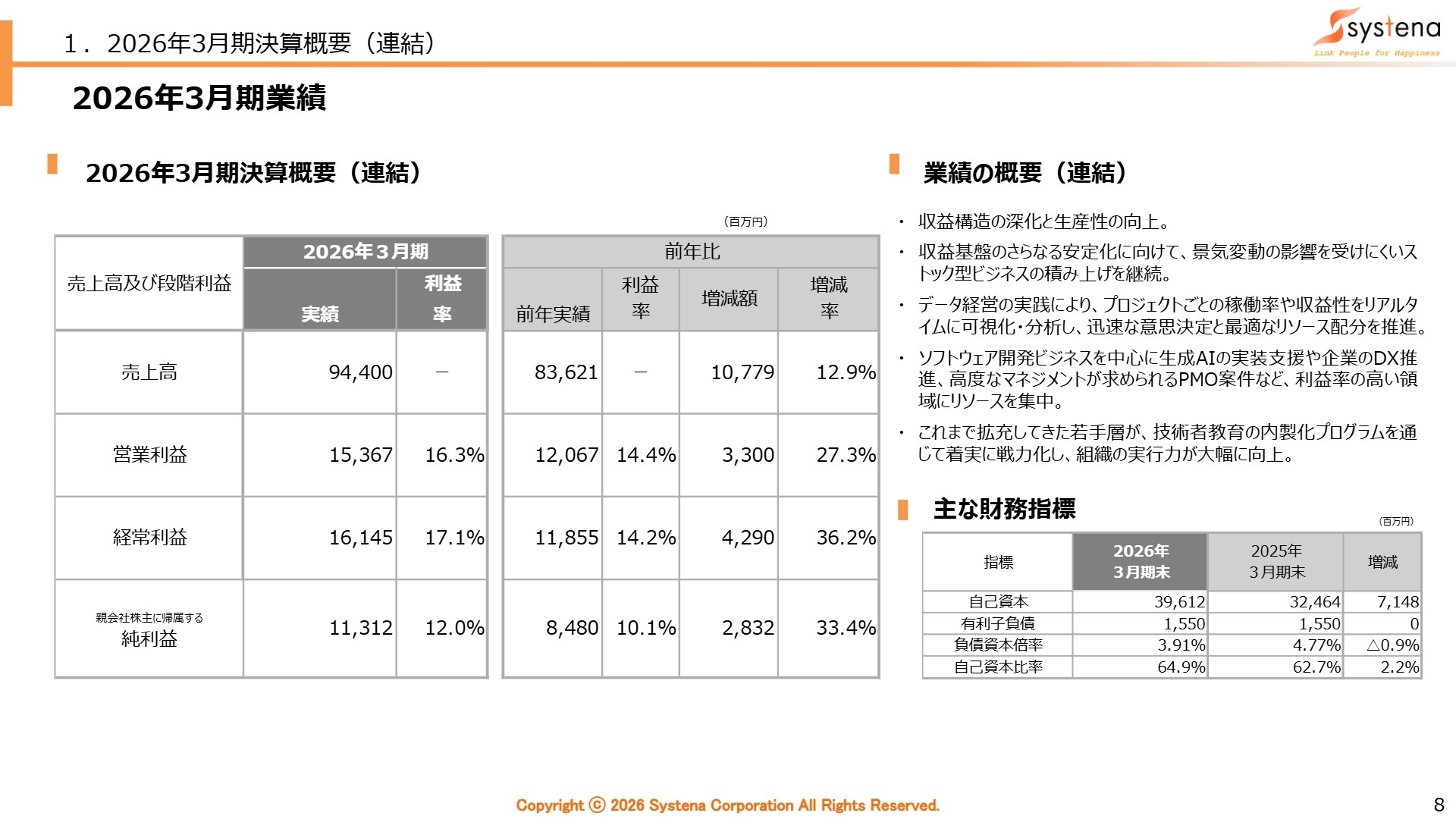 2026年3月期 決算概要（連結）