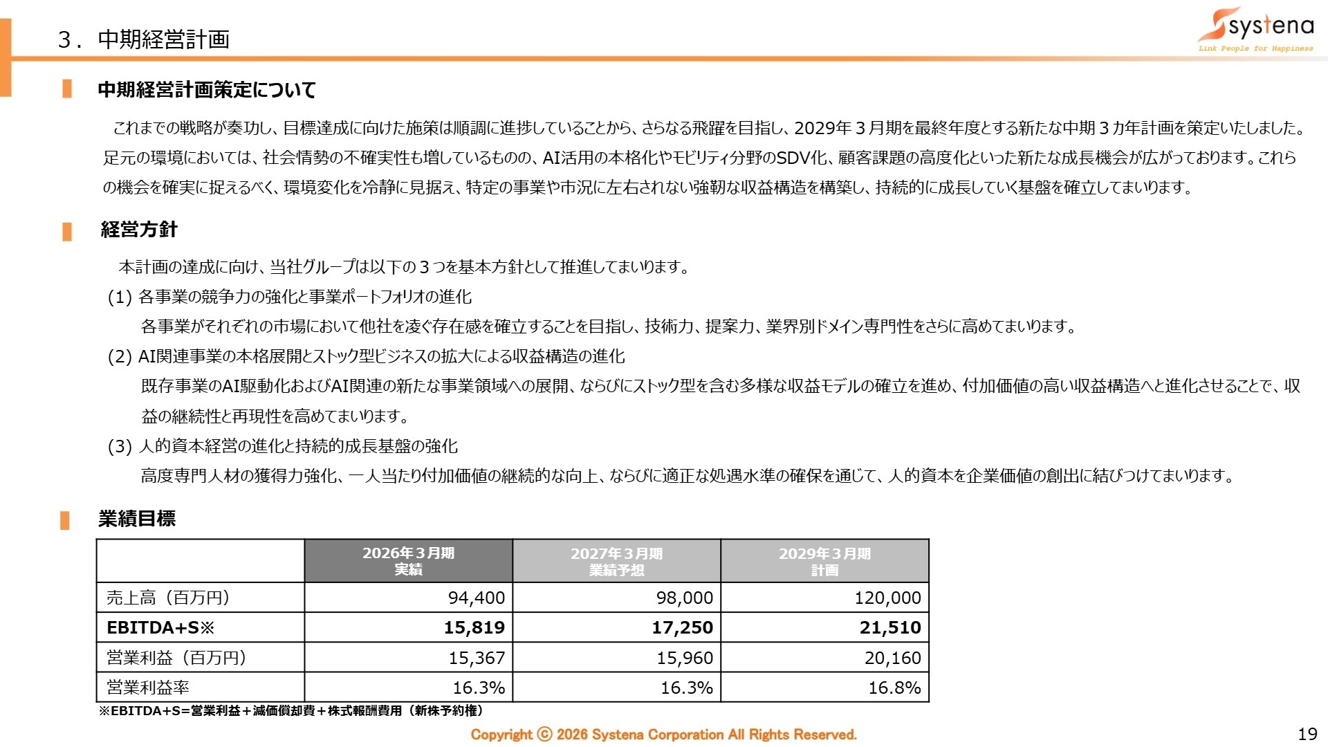 中期経営計画 業績目標