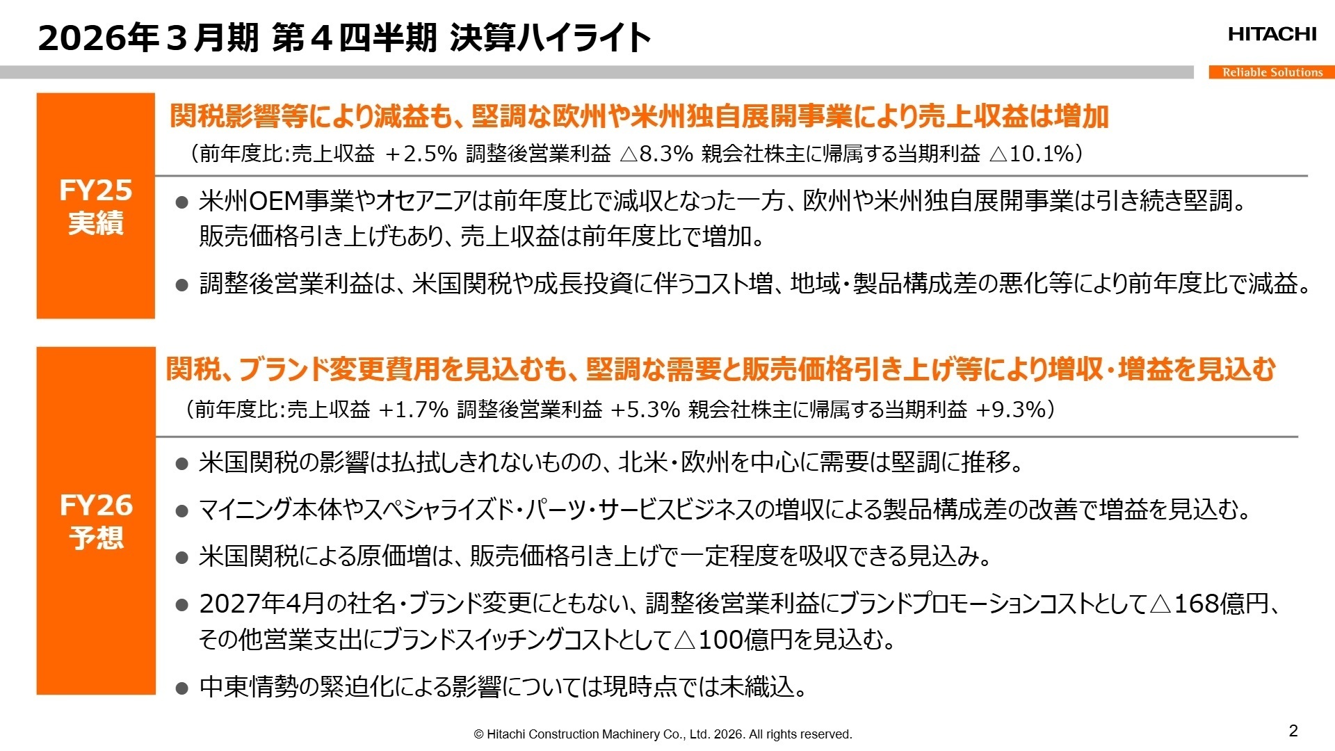 決算ハイライト