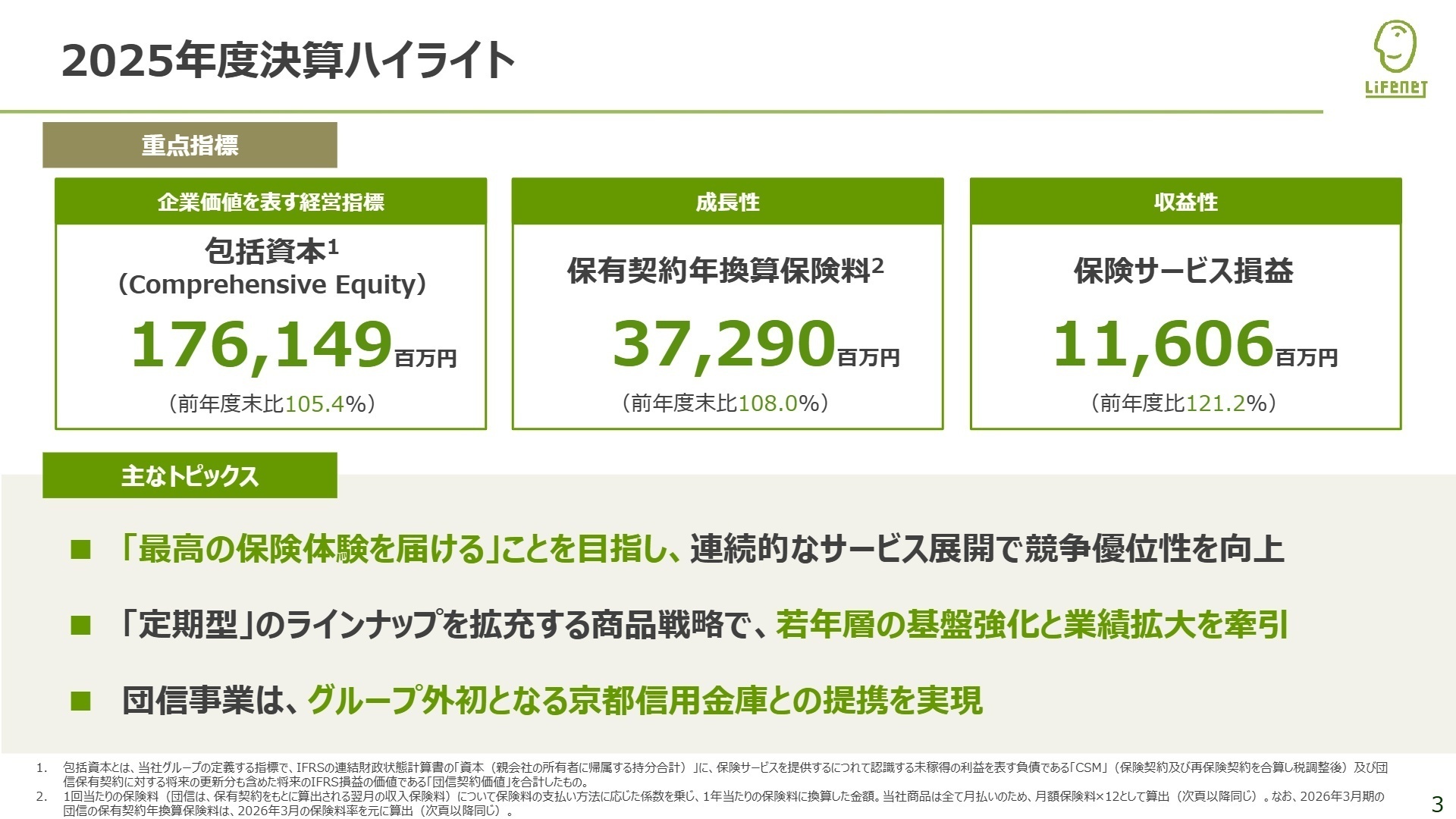 2025年度決算ハイライト