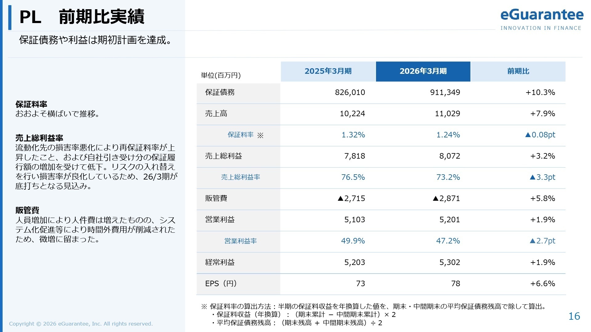 PL 前期比実績