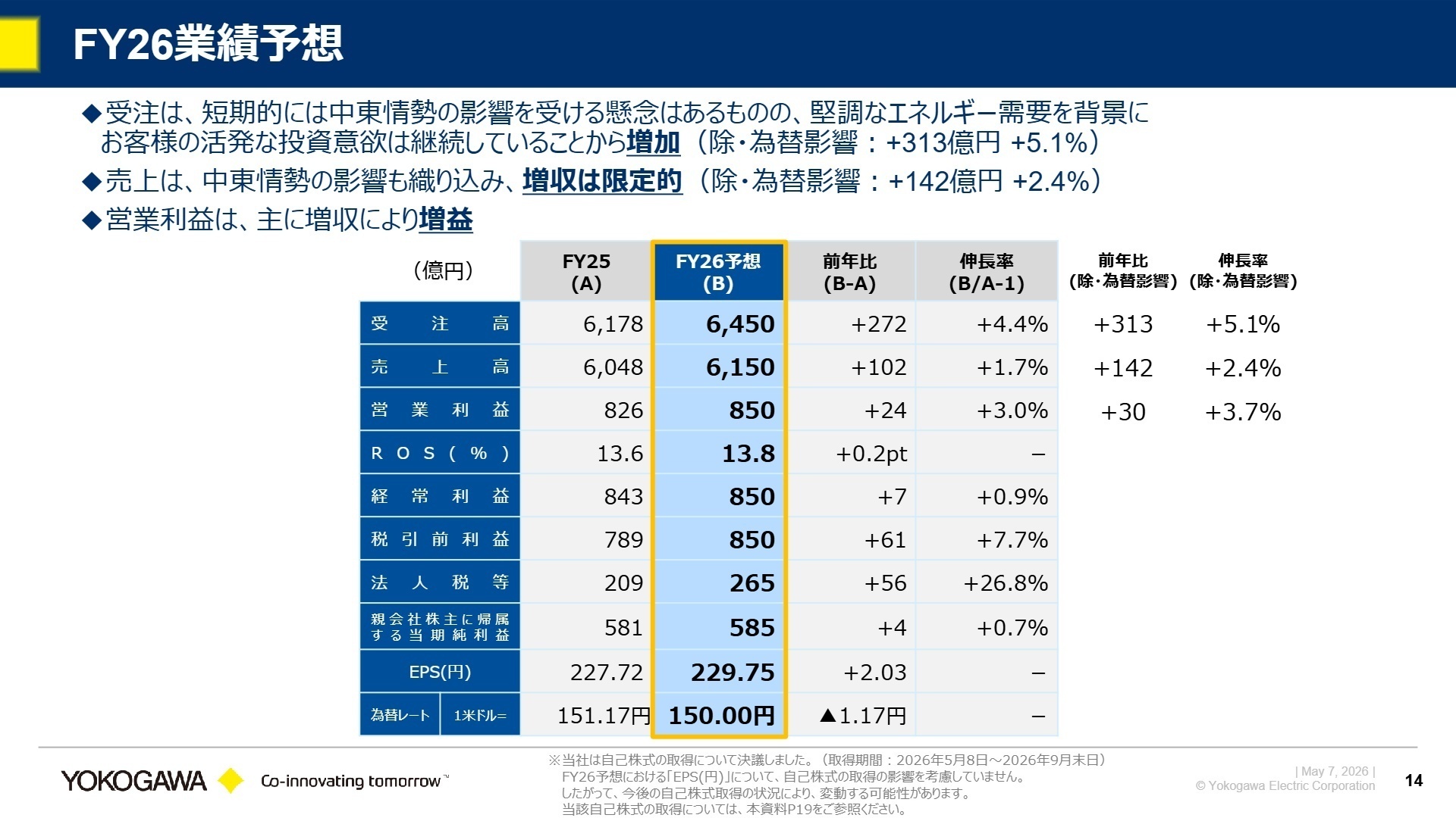 FY26業績予想