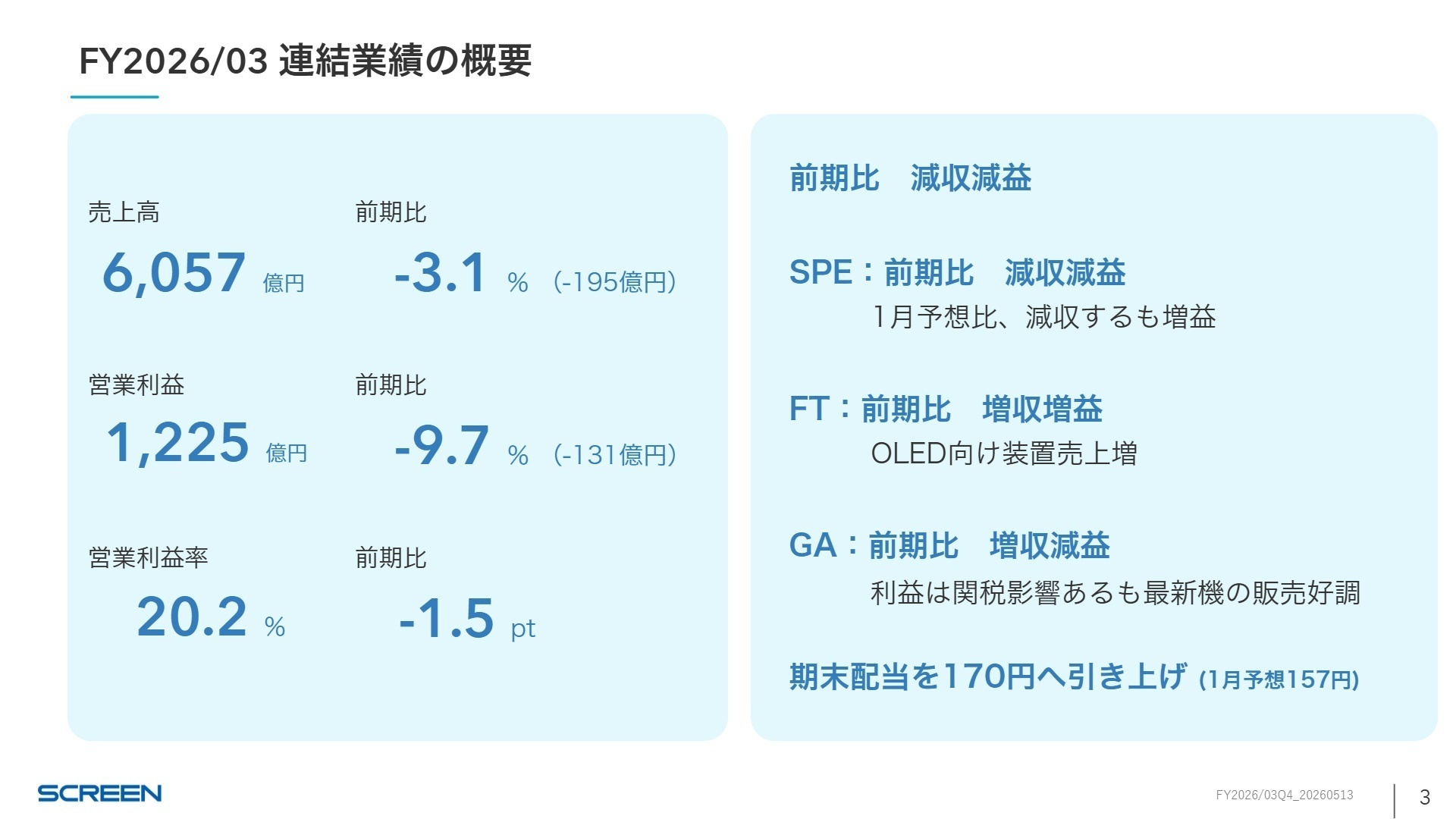 FY2026/03 連結業績の概要