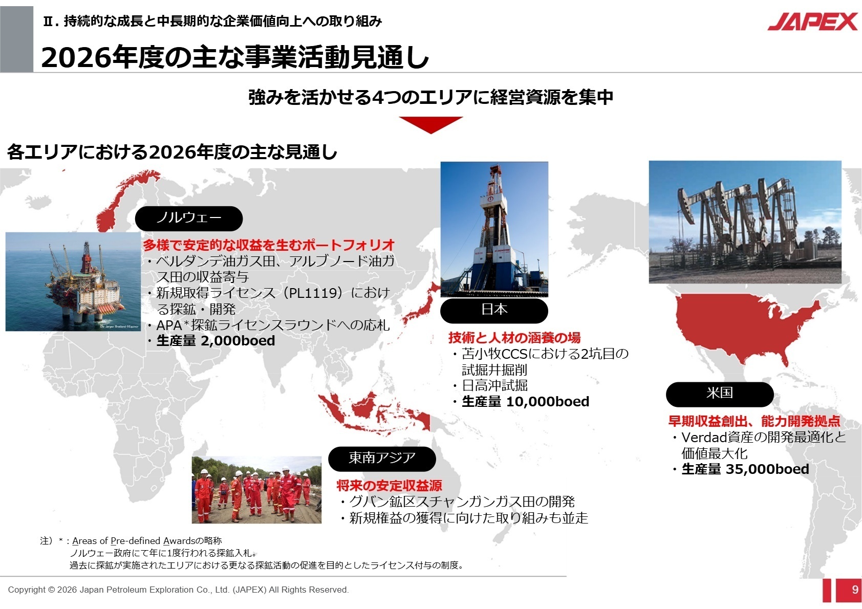 2026年度の主な事業活動見通し