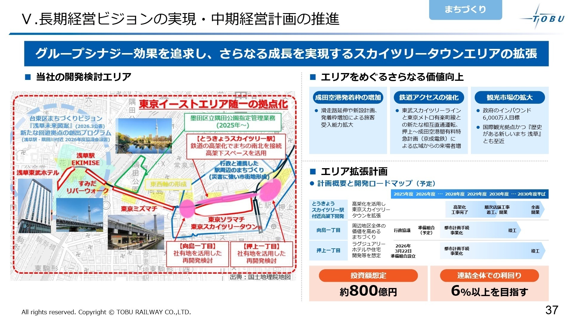 スカイツリータウンエリア拡張ロードマップ