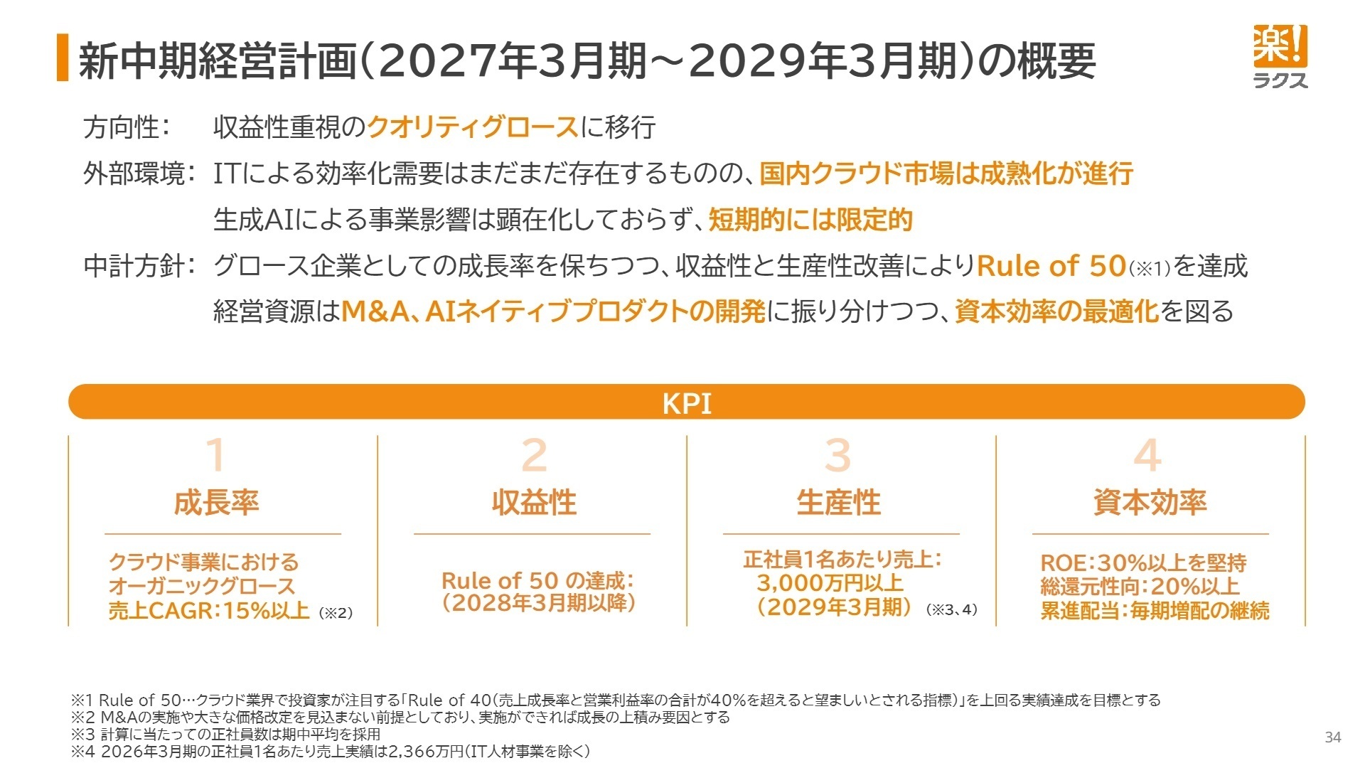 新中期経営計画の概要