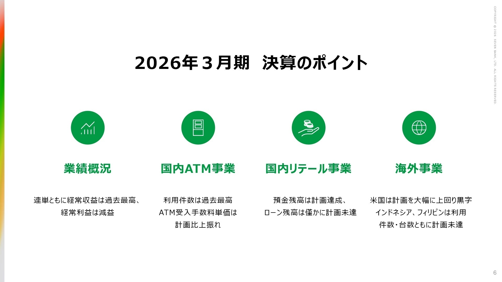 2026年3月期 決算のポイント