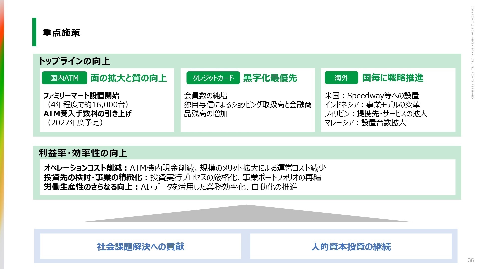 重点施策
